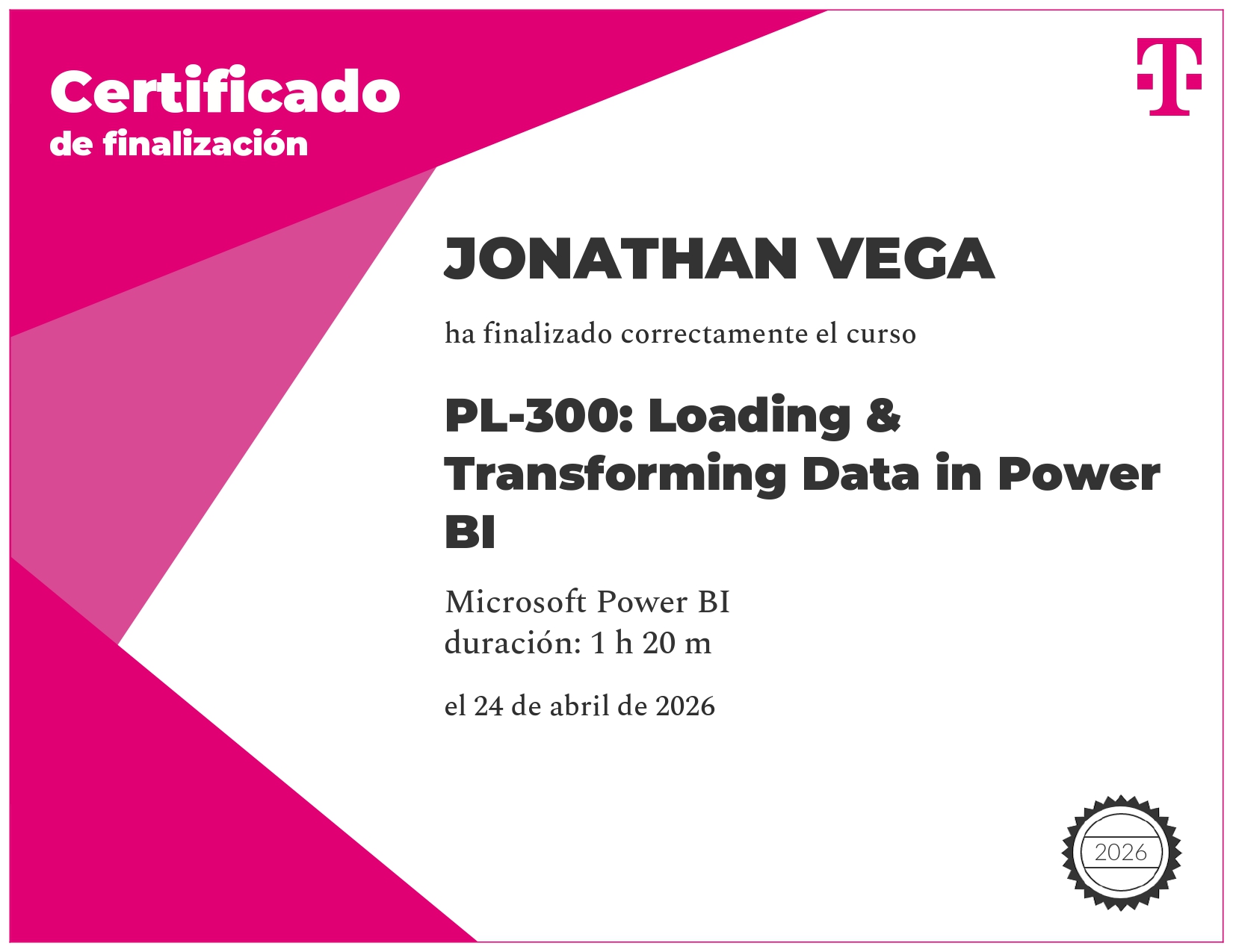 Power BI Data
